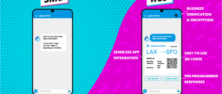 Before & after texting image (SMS vs RCS)